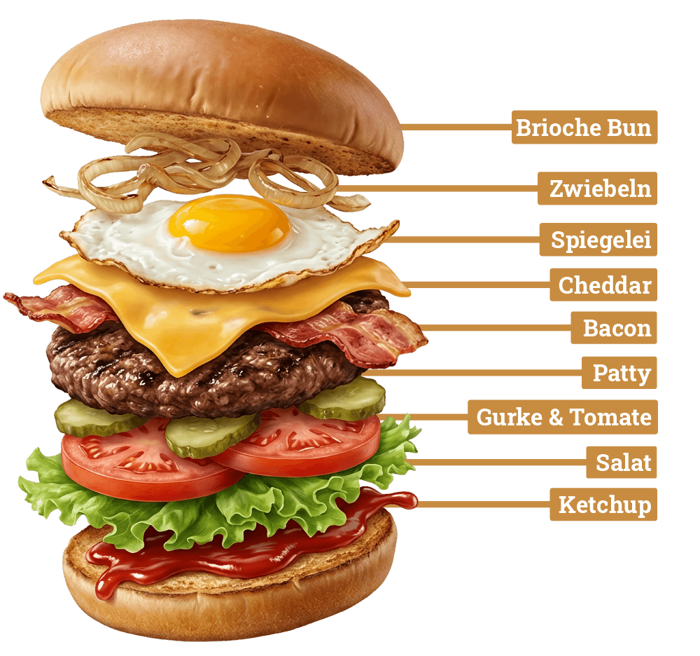 burger-bacon-spiegelei-schichten-label