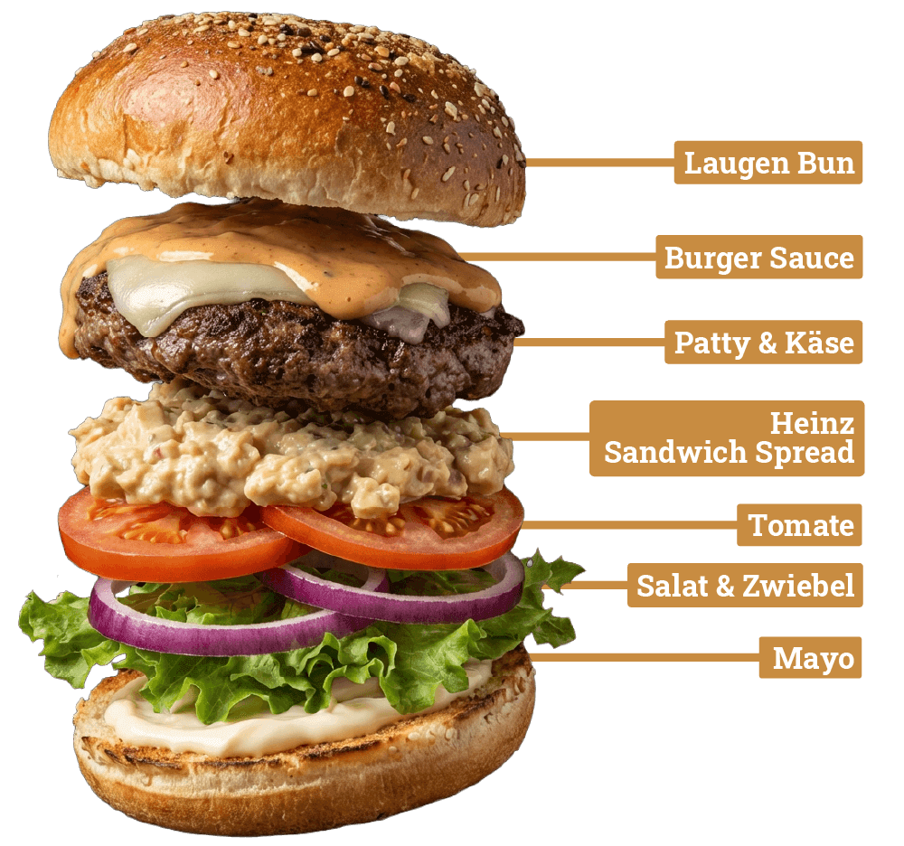 burger-heinz-sandwich-spread-schichten-label