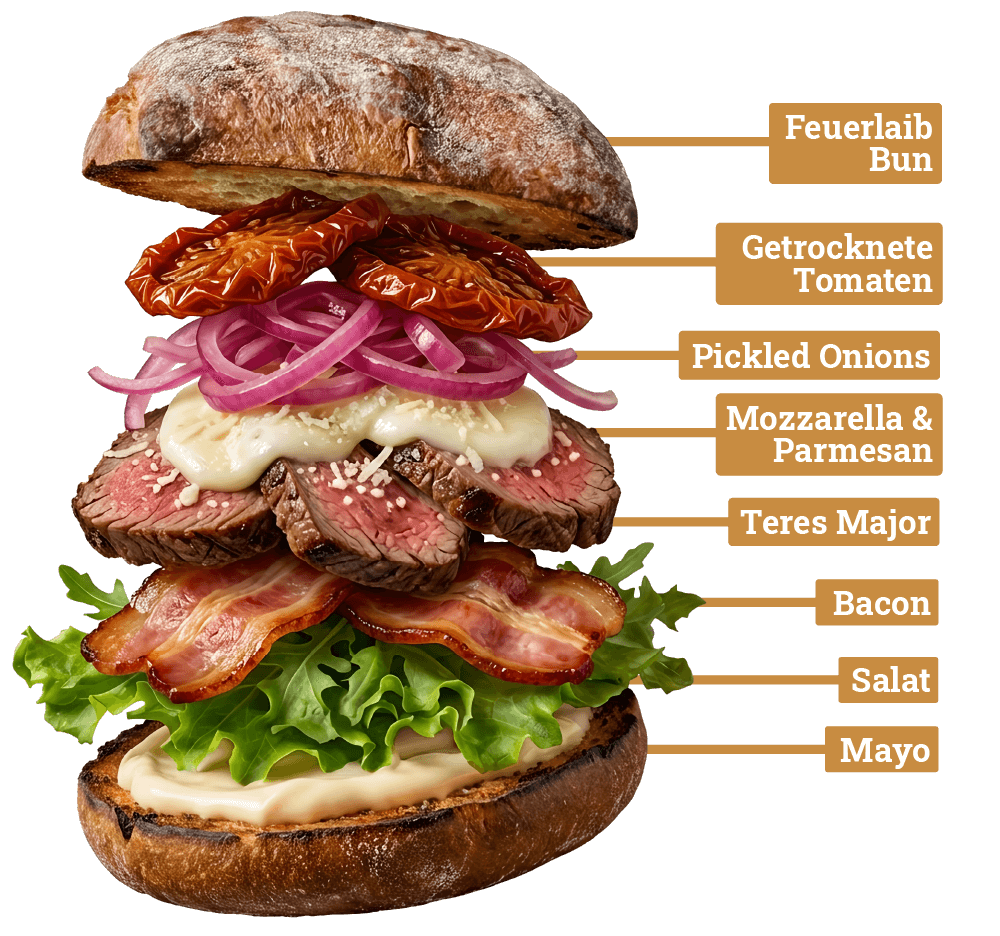 teres-major-burger-feuerlaib-schichten-label